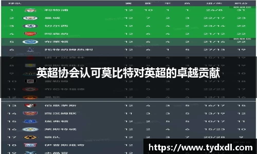 球速体育平台登录入口