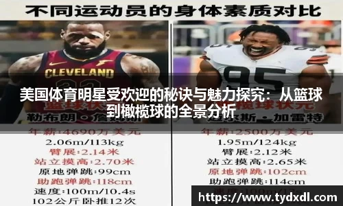 美国体育明星受欢迎的秘诀与魅力探究：从篮球到橄榄球的全景分析