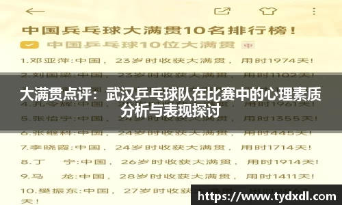 大满贯点评：武汉乒乓球队在比赛中的心理素质分析与表现探讨