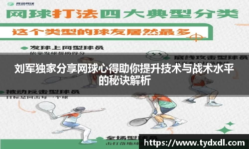 刘军独家分享网球心得助你提升技术与战术水平的秘诀解析