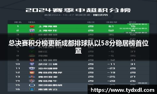 球速体育官方