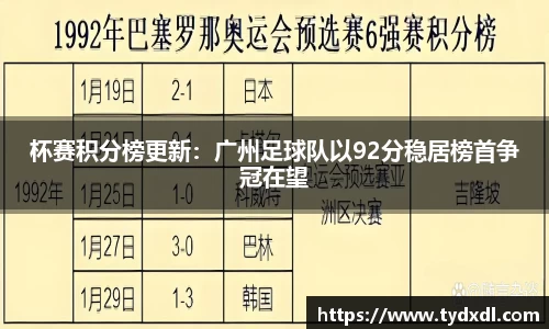 杯赛积分榜更新：广州足球队以92分稳居榜首争冠在望