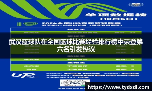 武汉篮球队在全国篮球比赛经验排行榜中荣登第六名引发热议