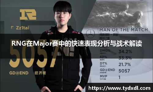 RNG在Major赛中的快速表现分析与战术解读