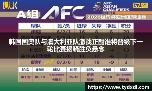 韩国国奥队与澳大利亚队激战正酣谁将晋级下一轮比赛揭晓胜负悬念